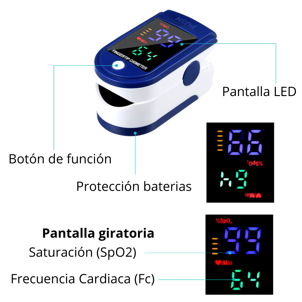 Oxímetro Medidor Láser 99% Efectividad